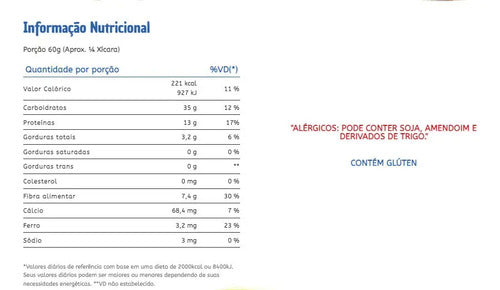 Grao De Bico 1Kg Pq