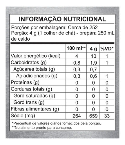 Caldo Em Pó Carne Knorr Mais Sabor Pacote 1,01kg