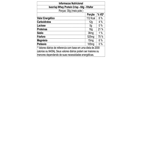 Iso Crisp (60g), VitaFor