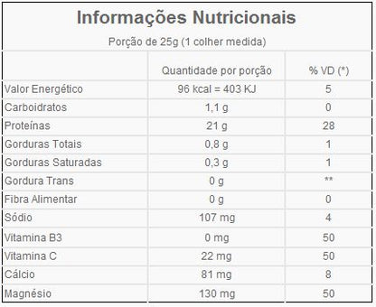Life Whey Protein Isolado e Hidrolisado - 450g Cranberry, Vitafor