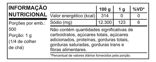 Realçador De Sabor Umami Ajinomoto Sem Gluten 2kg