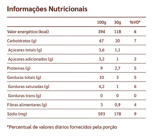 Biscoito Marilan Amanteigado Sortidos Chocolate Maizena 100un
