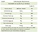 Vitafor - LIFE WHEY - 15 SACHÊS DE 25g ABACAXI COM GENGIBRE